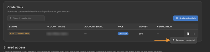 anonymised_credentials
